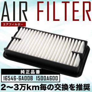 B21W デイズ/デイズハイウェイスター エアフィルター エアクリーナー H25.6-H31.3 AIRF34