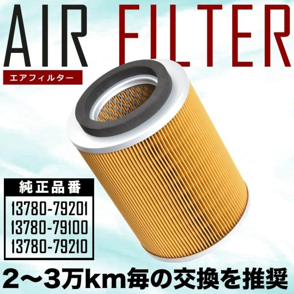 【互換品】 JA11V JA11C ジムニー エアフィルター エアクリーナー H2.2-H7.10 ...