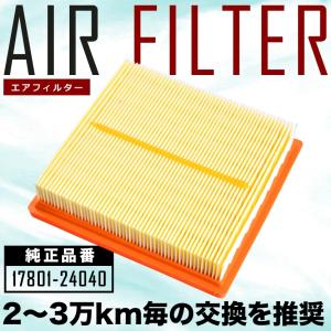 互換品】 メルセデスベンツ Gクラス W465 エアコンフィルター ＋ エア