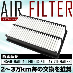 WAKOS（ワコーズ） スーパーシリコーングリース V251 : Tネット - 通販