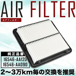 安心保証付き スバル レガシィ ツーリングワゴン BP5 BP9 BPE エア