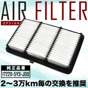 ステップ ワゴン エアクリーナー（エアエレメント）ステップワゴン