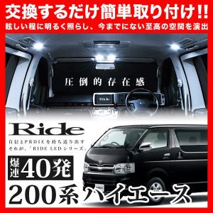 100系 ハイエース スーパーカスタムLTD [H5.8-H16.7] 純正球交換型 極