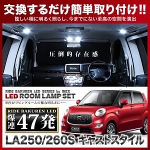 CAST（ダイハツ） DAIHATSU ダイハツ キャストアクティバ CAST LA250S