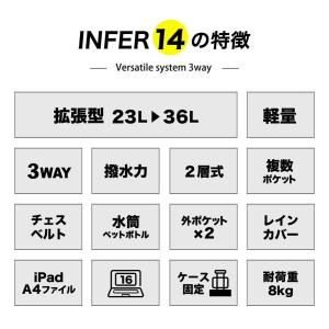 ビジネスリュック 大容量 拡張 通勤通学 PC...の詳細画像3