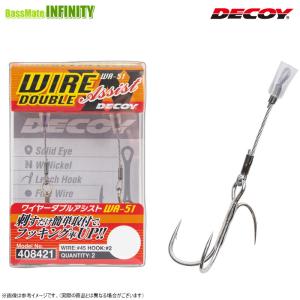 CORMORAN（コーモラン） ○コーモラン アクアウェーブ メタルマジック