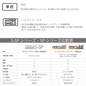 ●がまかつ スタンダードトレブル S-SP M...の詳細画像3