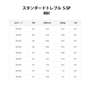 ●がまかつ スタンダードトレブル S-SP M...の詳細画像4