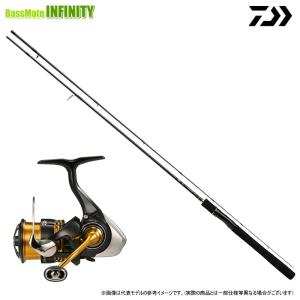 yusuke　メジャークラフト　アレキサンダー　AX-S55/6 Major Craft（メジャークラフト） アレキサンダー AX-S60/3