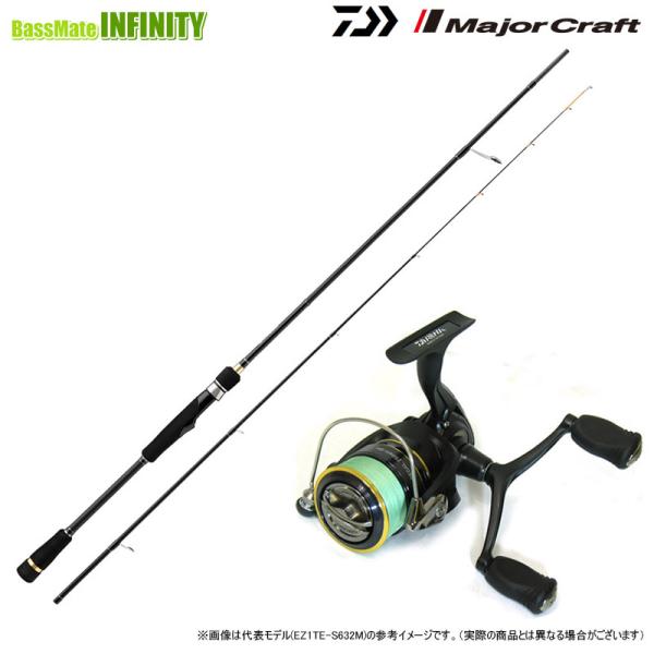 【PE0.8号(130m)糸付き】【ティップラン入門セット】●メジャークラフト　エギゾースト 1G ...