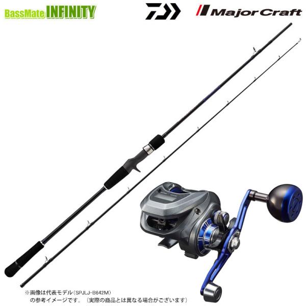 【スーパーライトジギング入門セット】●メジャークラフト　25 ソルパラ  SPJSLJ-B642UL...