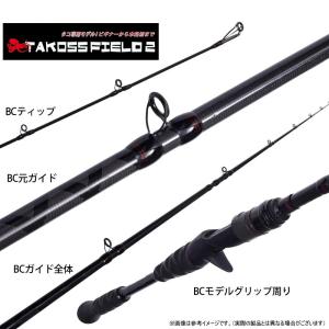 【タコ入門セット】●アブガルシア Abu タコ...の詳細画像2