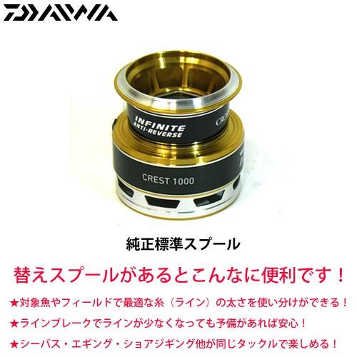 ●ダイワ　16クレスト1000(4960652032742)用 純正標準スプール (部品コード6Q2...
