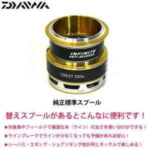 DAIWA（釣り） ○ダイワ 16 プレイソ 2500H-LBD(4960652085755)用 純正