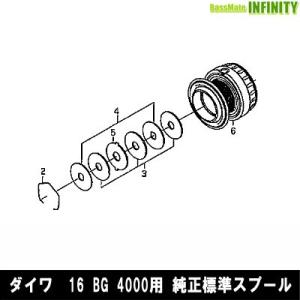 DAIWA（釣り） ○ダイワ 23 エアリティ LT2000S-P(4550133110566