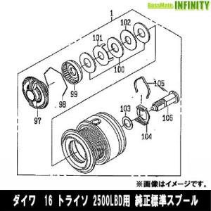 DAIWA（ダイワ） ○ダイワ 23 エアリティ LT5000D-CXH(4550133259258