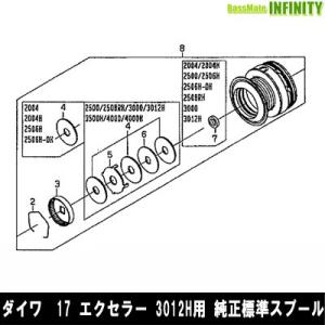 DAIWA（ダイワ） ○ダイワ 23 エアリティ LT2000S-P(4550133110566)用