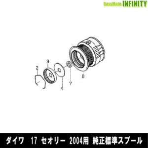 DAIWA（ダイワ） ○ダイワ 23 エアリティ LT2000S-P(4550133110566)用