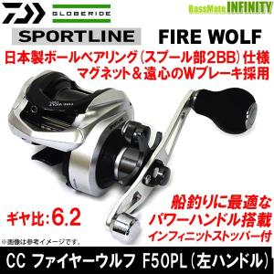 DAIWA（ダイワ） 【ポイント10倍】【送料無料】【ナイロン12lb糸付き