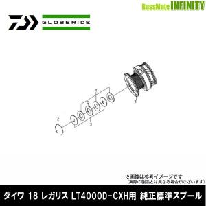 DAIWA（ダイワ） ○ダイワ 24 セルテート LT3000-XH(4550133306631)用