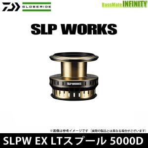 DAIWA（ダイワ） ○ダイワ SLPW(ワークス) 20 SALTIGA(ソルティガ