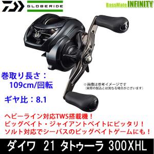 DAIWA（ダイワ） ○ダイワ 21 タトゥーラ TW 300XH (右ハンドル