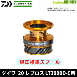 DAIWA（ダイワ） ○ダイワ 23 エアリティ LT5000D-CXH(4550133259258
