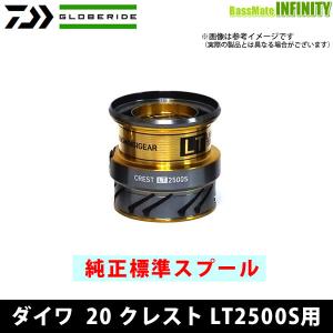 DAIWA（ダイワ） ○ダイワ 23 エアリティ ST SF2000SS-H(4550133391378