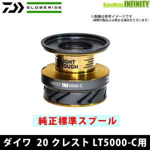 DAIWA（ダイワ） ○ダイワ 20 クレスト LT3000-C(4960652309448)用