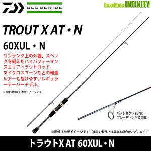 JACKALL（ジャッカル） ○ジャッカル ティモン Tコネクション