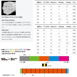 ●デュエル DUEL ハードコアX8 200M...の詳細画像1
