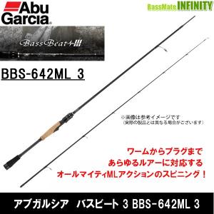 Abu Garcia（アブガルシア） ○アブガルシア Abu ホーネットスピアーズ