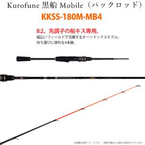 ●アブガルシア 黒船 モバイル (パックロッド...の詳細画像1