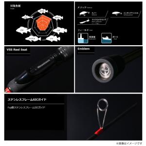 ●メガバス 礁楽 SL-72LSの詳細画像1