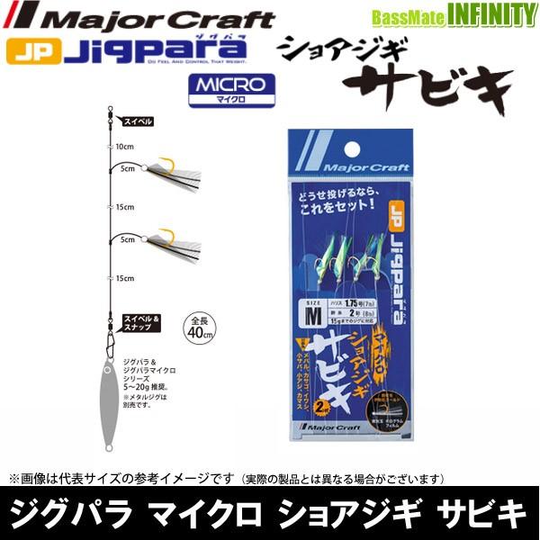 ●メジャークラフト　ジグパラ マイクロ ショアジギ サビキ JPM-SABIKI 【メール便配送可】...