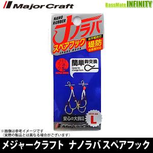 Abu Garcia（アブガルシア） ルアーロッド アブ ガルシア クロス