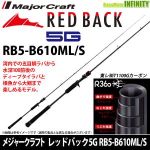 Major Craft（メジャークラフト） ○【今ならフロロリーダ1点