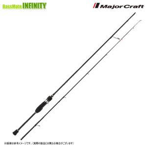 ケンクラフト レグソード 60 KEN CRAFT Leg Sword 1ピース ベイト バス