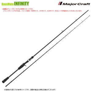 Major Craft（メジャークラフト） ○【今ならフロロリーダー1点
