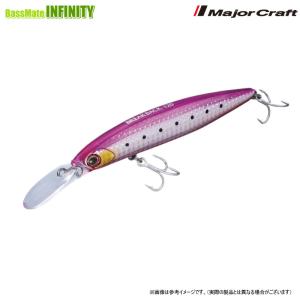 アブディール マインドゲーム GP : ウインズヤフー店 - 通販 - Yahoo