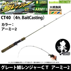 【在庫限定特価】大橋漁具　TURING MONKEY グレート鱒レンジャー CT40 ARMY アーミー 2【bsr002】｜infinity-sw