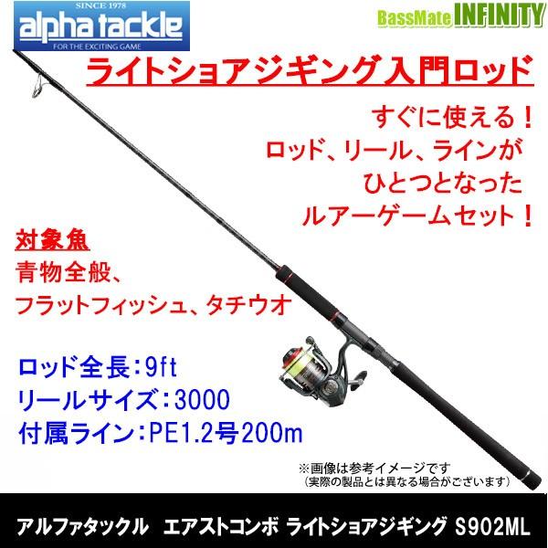 【送料無料】【ライトショアジギング入門】エイテック アルファタックル　ERST COMBO エアスト...