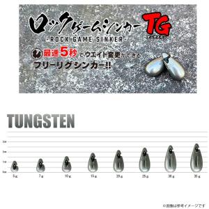 ●ルーディーズ ロックゲームシンカー TG(タ...の詳細画像2