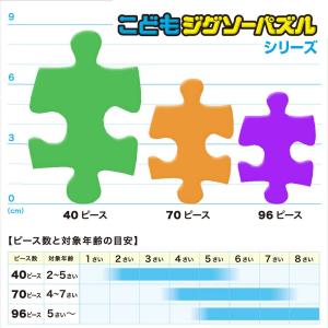 テンヨー(Tenyo) 子供向けパズル ドラえ...の詳細画像3