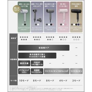 【送料無料】サロニア SALONIA スムース...の詳細画像1