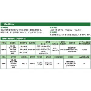 アーセナル 太陽光発電所 雑草を長期間抑える除草剤の詳細画像1