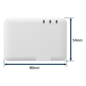 EA01A NEC製 LTE/3G モバイルルータ