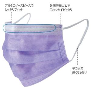 アンファミエ 医療用 感染対策 セーフマスクプ...の詳細画像4