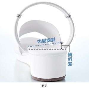 ナースシューズ 白 黒 疲れにくい スニーカー...の詳細画像1