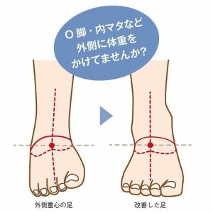 ナースシューズ 白 黒 疲れにくい スニーカー...の詳細画像2